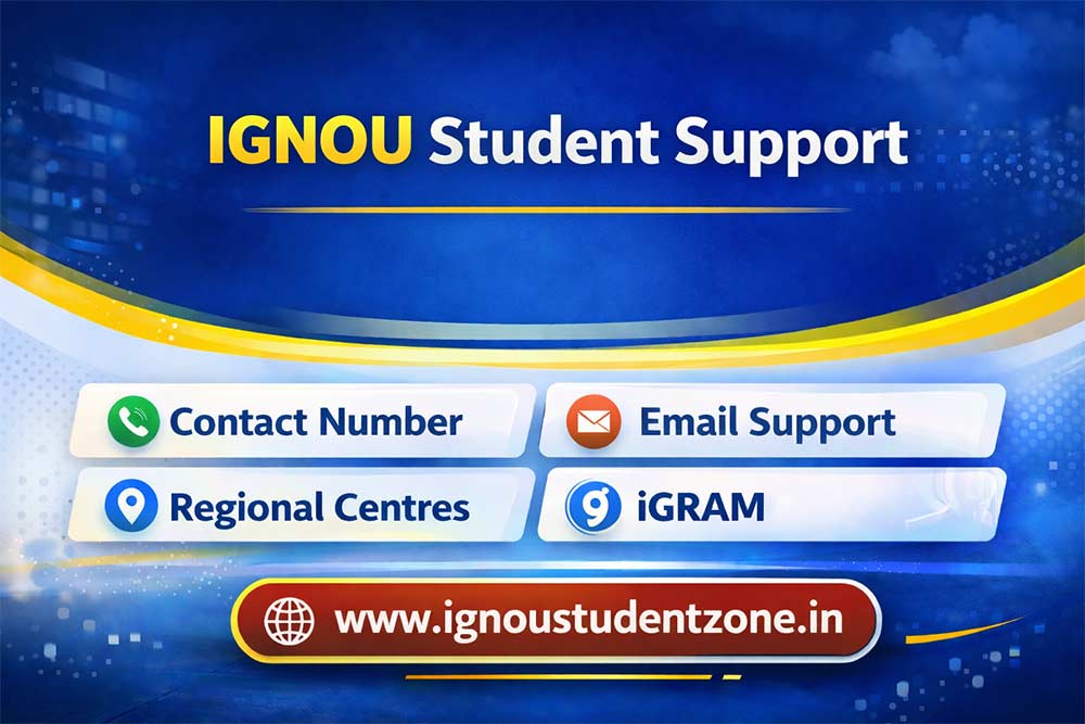 IGNOU student support contact number email support regional centres and IGRAM portal guide