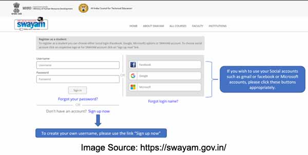 Swayam Registration