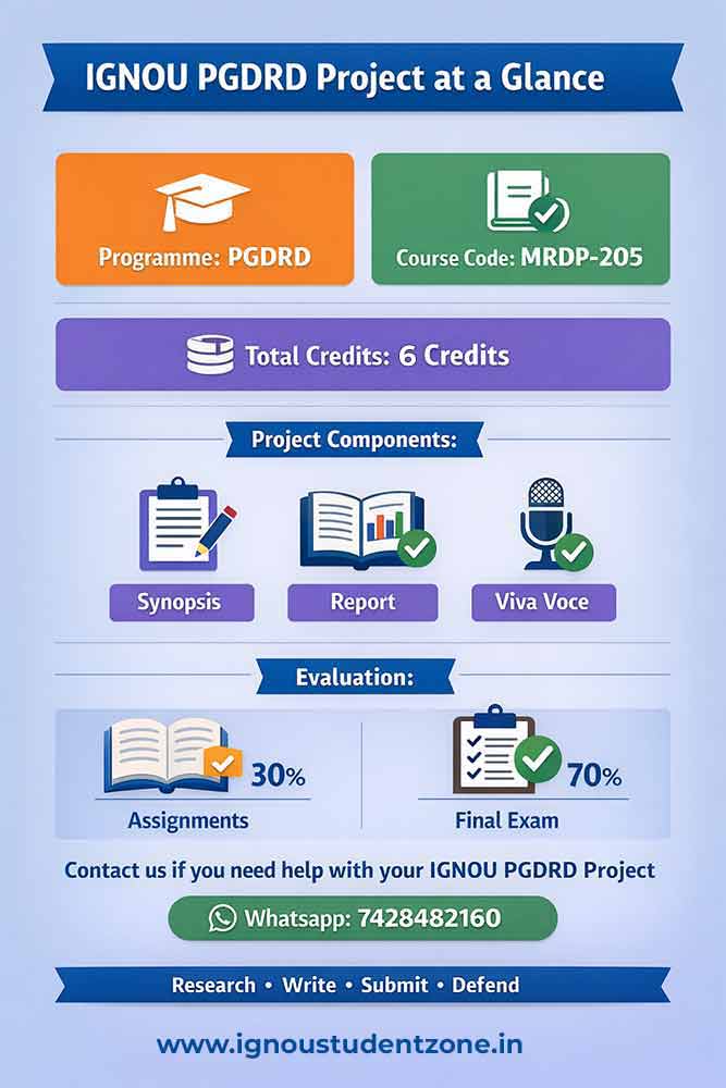 IGNOU PGDRD Project MRDP-205 overview, components, and evaluation