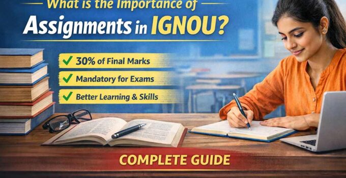 IGNOU assignment importance guide showing student writing assignment with key points like 30 percent marks weightage and exam eligibility