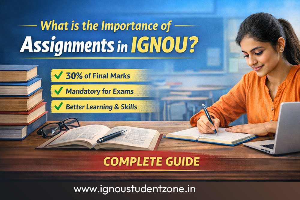IGNOU assignment importance guide showing student writing assignment with key points like 30 percent marks weightage and exam eligibility