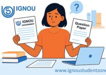 Is it mandatory to attach question paper in IGNOU Assignments?