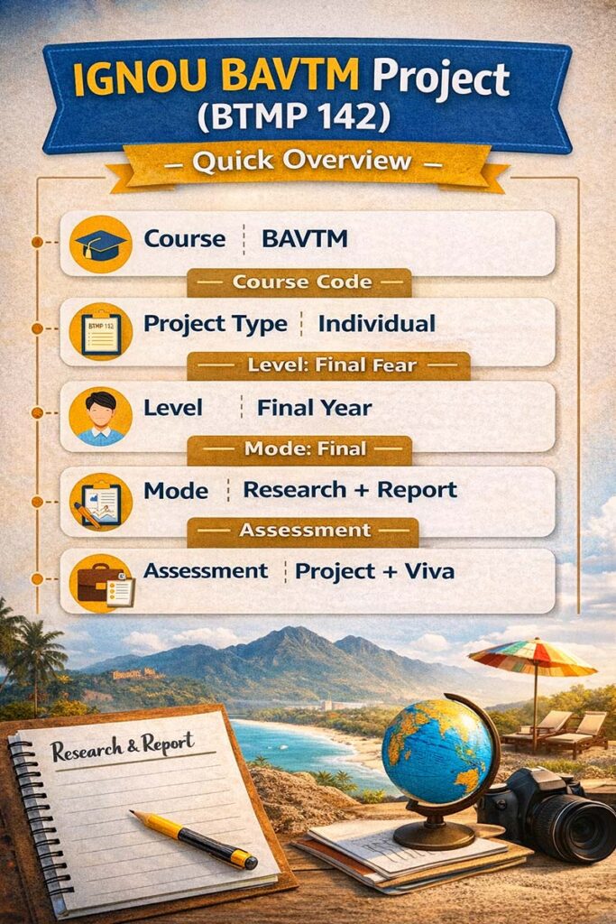 IGNOU BAVTM project BTMP 142 quick overview